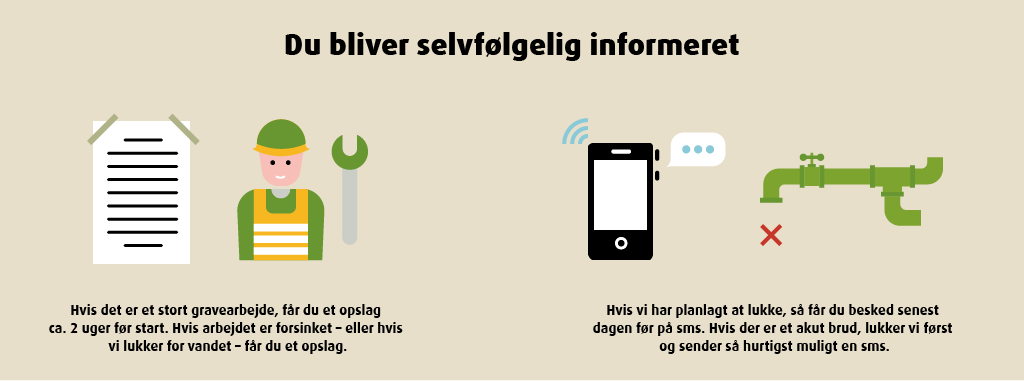 Du bliver selvfølgelig informeret